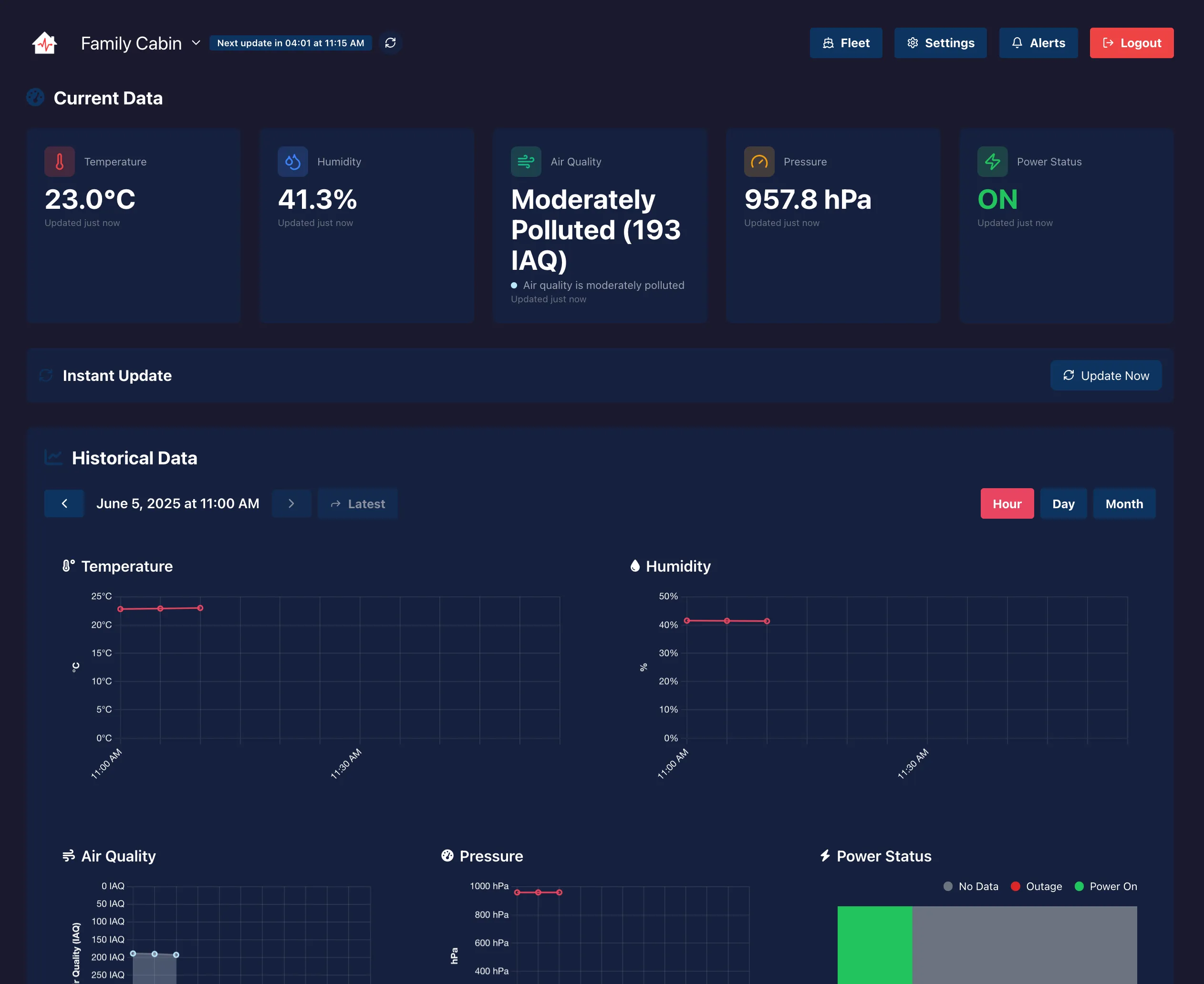 The CabinPulse dashboard showing current temperature, humidity, air quality, pressure and power status, with history charts